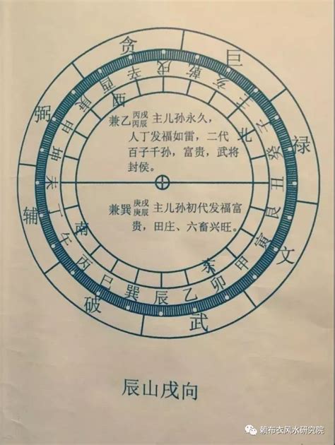 巽山乾向八運|八运坐东南向西北之巽山乾向／巳山亥向宅运风水详解